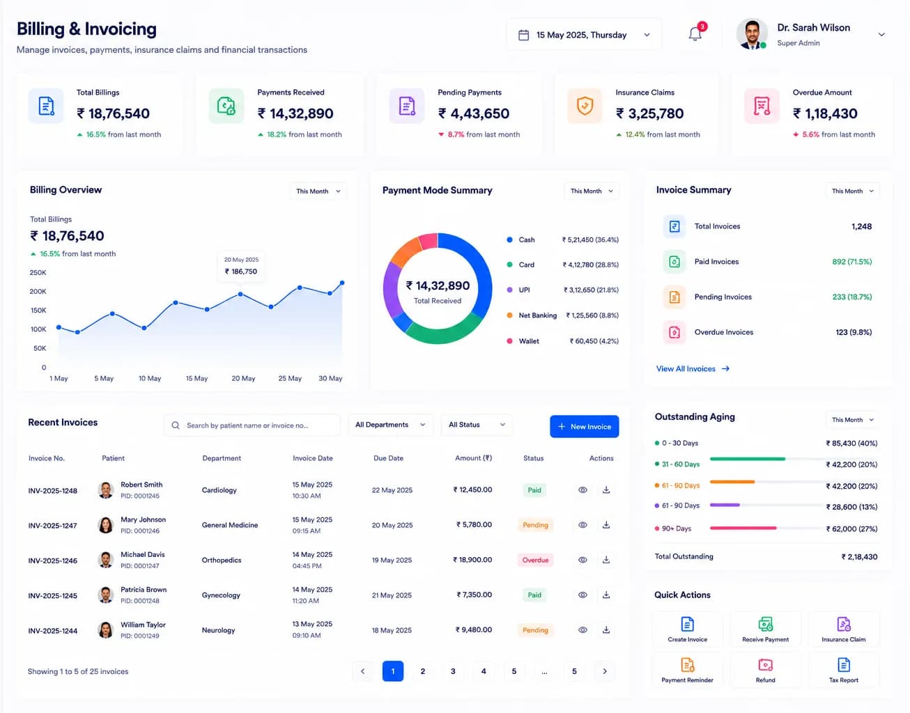 BILLING, GST-COMPLIANT BY DEFAULT dashboard preview