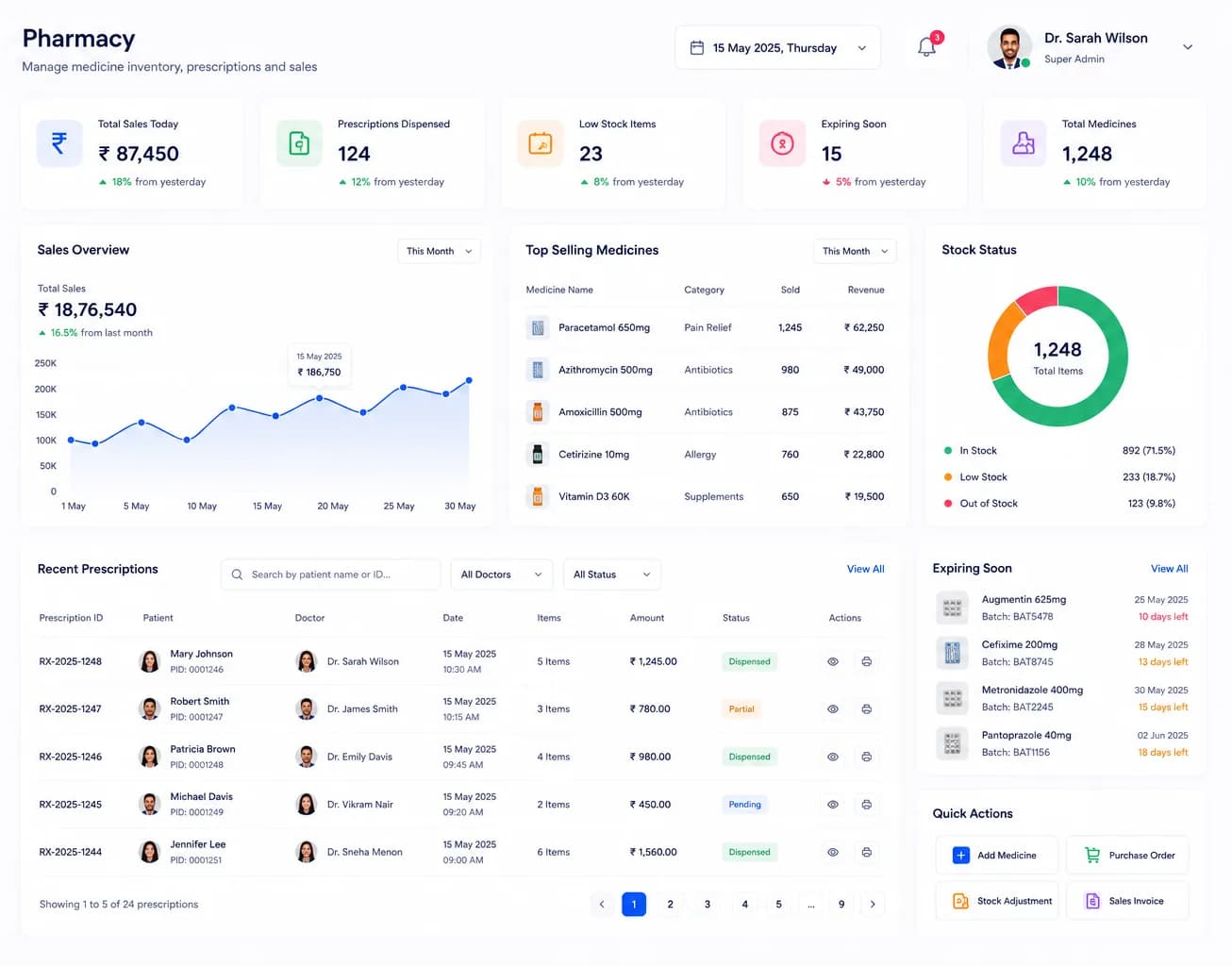 Medoc HMS In-House Pharmacy Management Interface